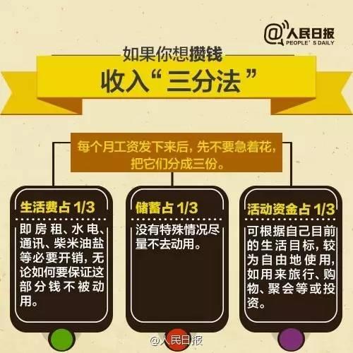 無論你的月收入多少，一定記得分成 3 份！
