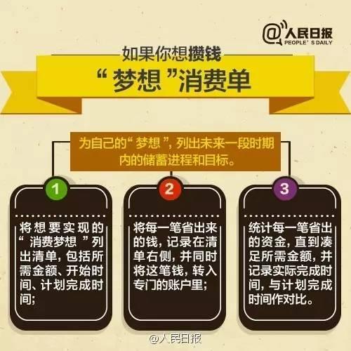 無論你的月收入多少，一定記得分成 3 份！
