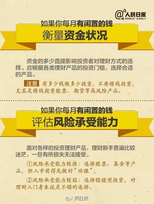 無論你的月收入多少，一定記得分成 3 份！