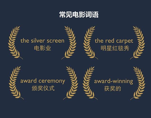 2017奧斯卡金像獎揭曉！用英語描述電影的地道表達(dá)