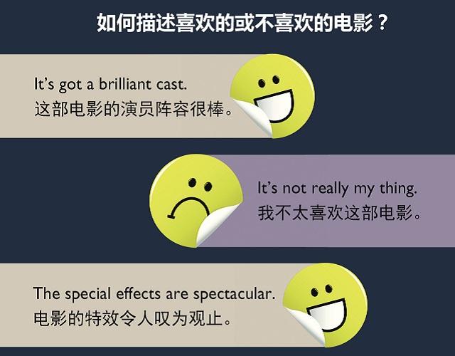 2017奧斯卡金像獎揭曉！用英語描述電影的地道表達(dá)